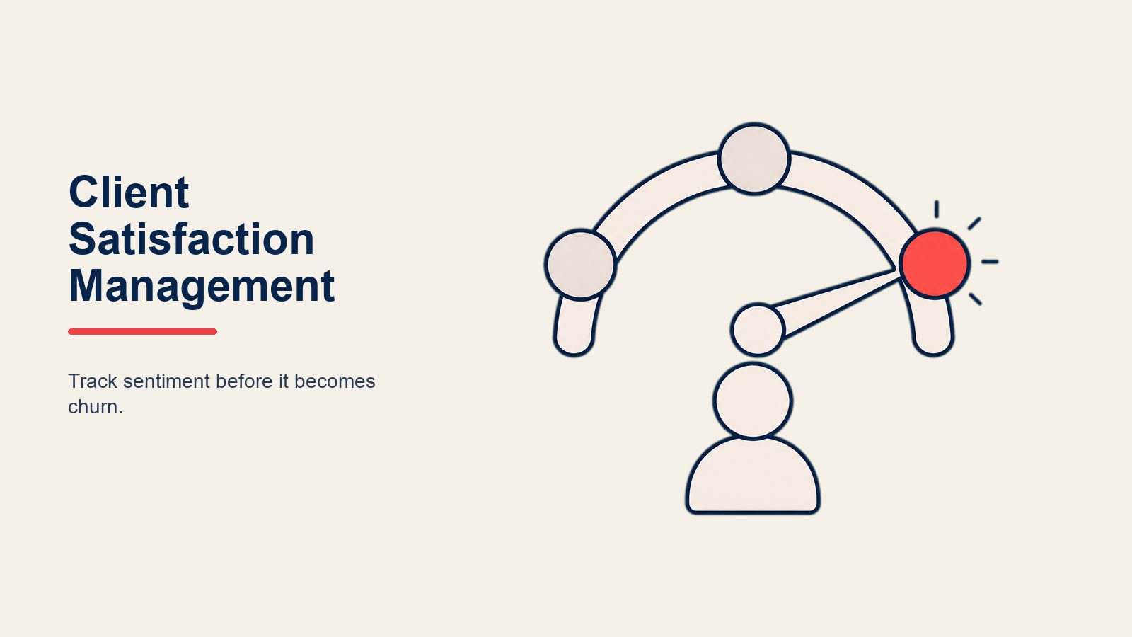client-satisfaction-management