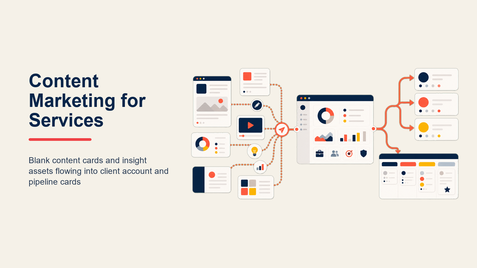 content-marketing-for-services