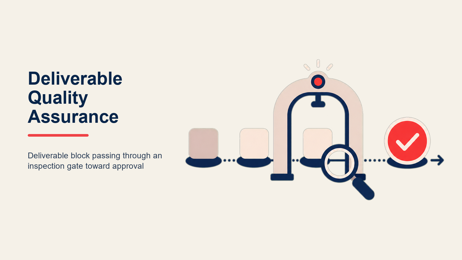 deliverable-quality-assurance