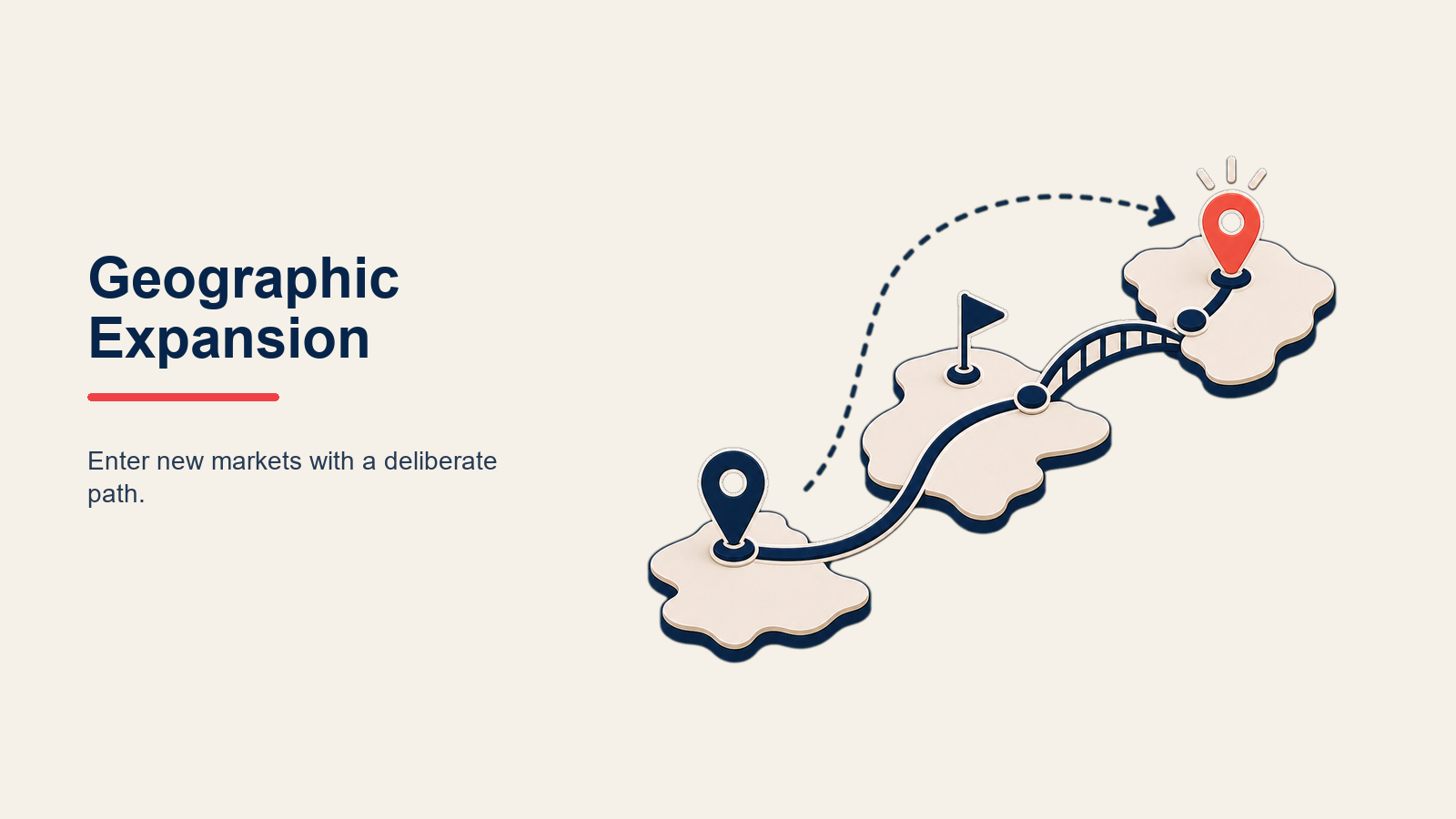 geographic-expansion