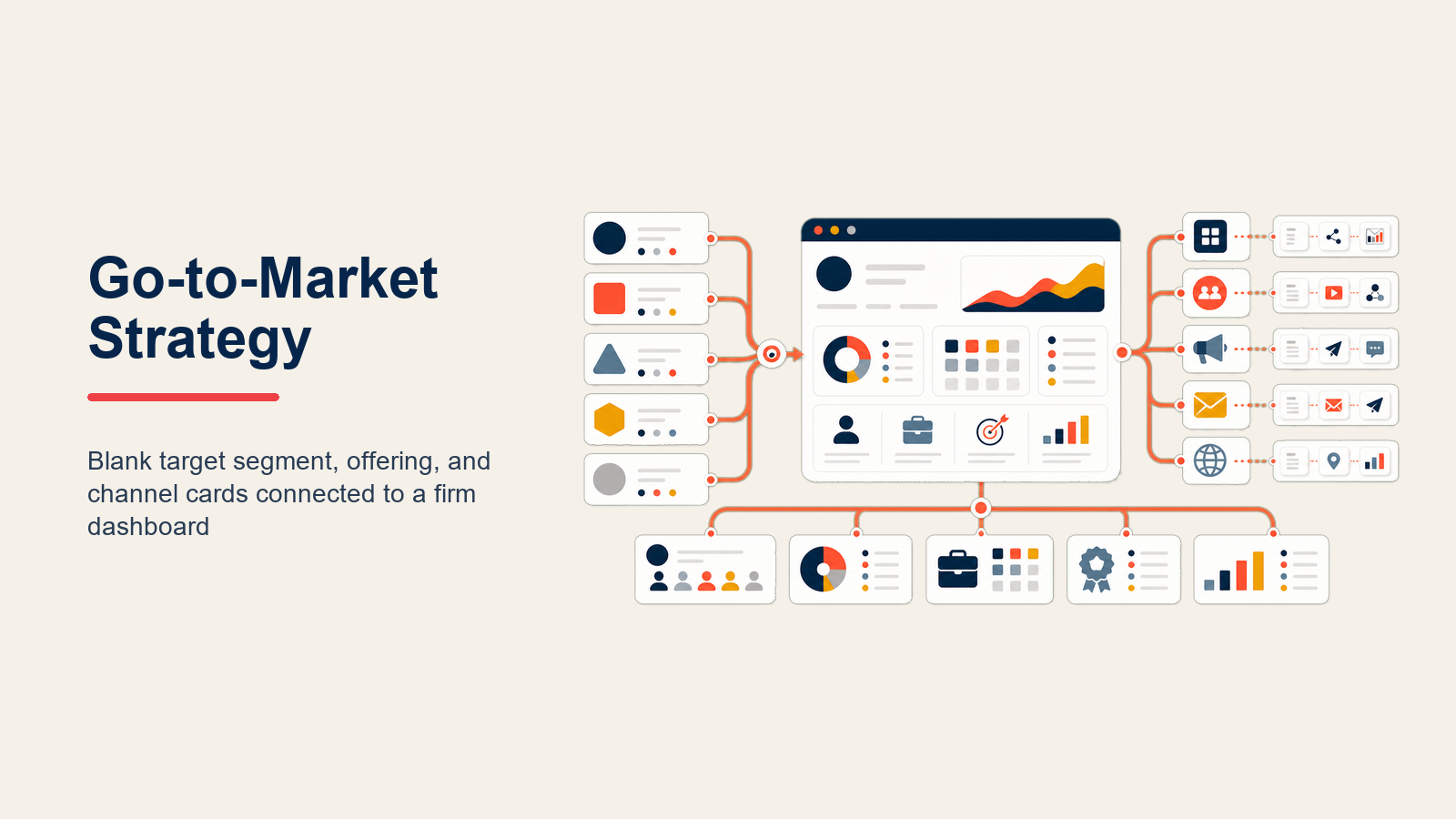 Professional Services Go-to-Market illustrated with trust-to-demand bridge