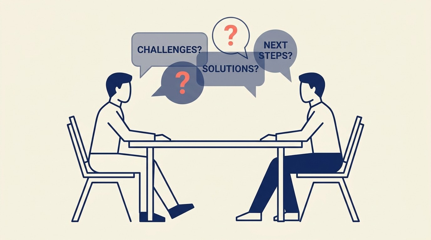 Strategic dialogue between consultant and client as peers exploring fit