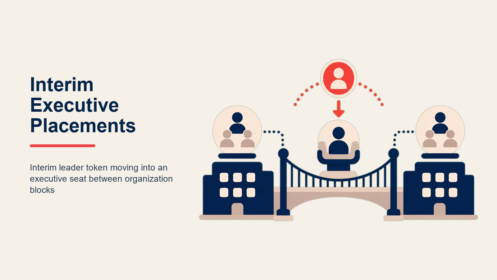 interim-executive-placements