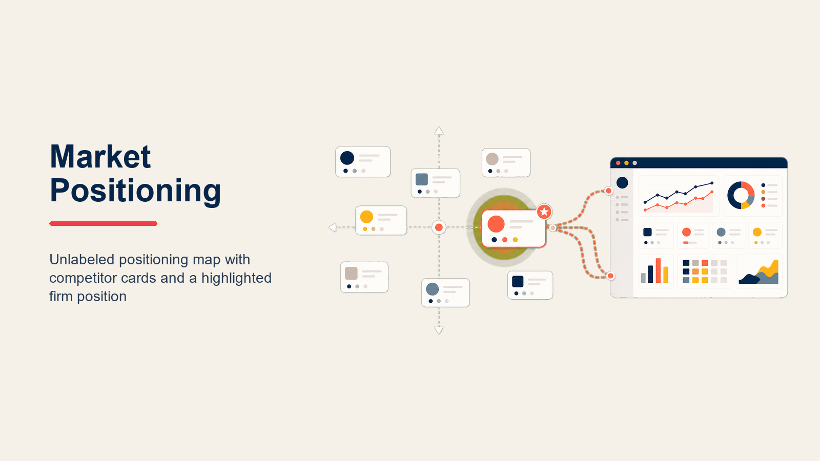 Matriks market positioning untuk firma layanan profesional yang menunjukkan sumbu diferensiasi