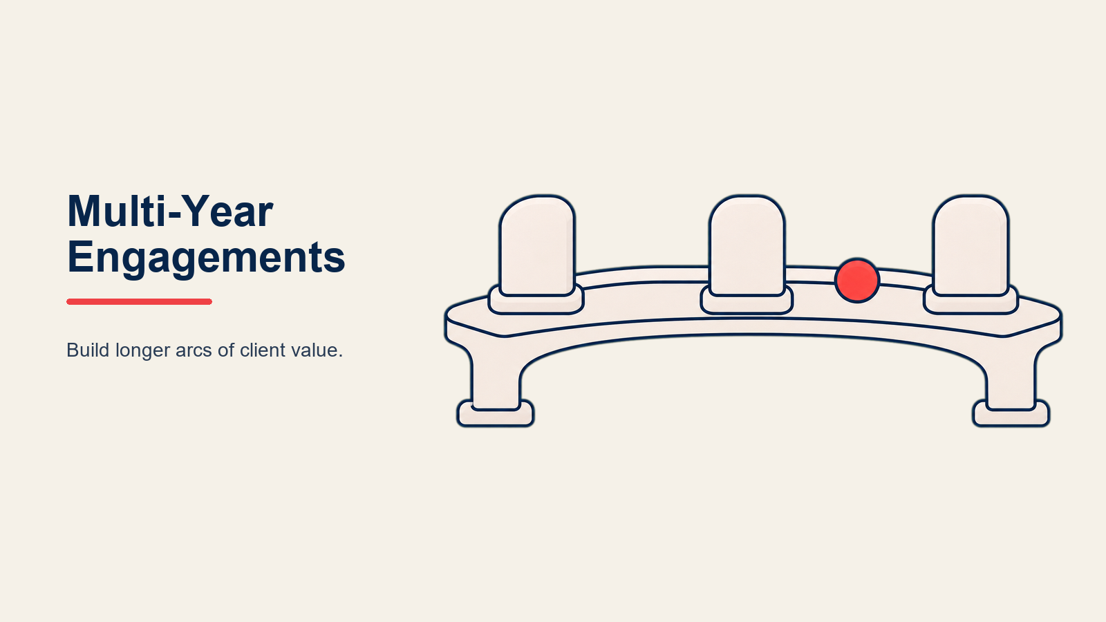 multi-year-engagements