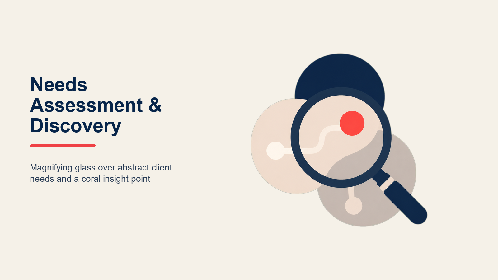 needs-assessment-discovery
