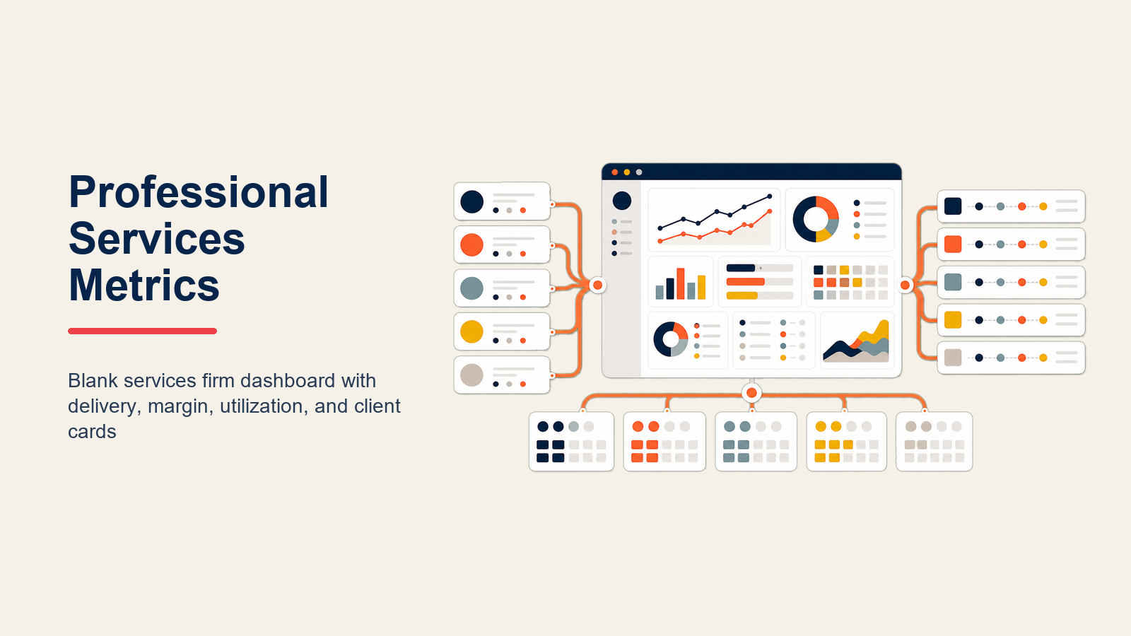 Métricas de Servicios Profesionales: KPIs que Impulsan Crecimiento y Rentabilidad - Guía 2026