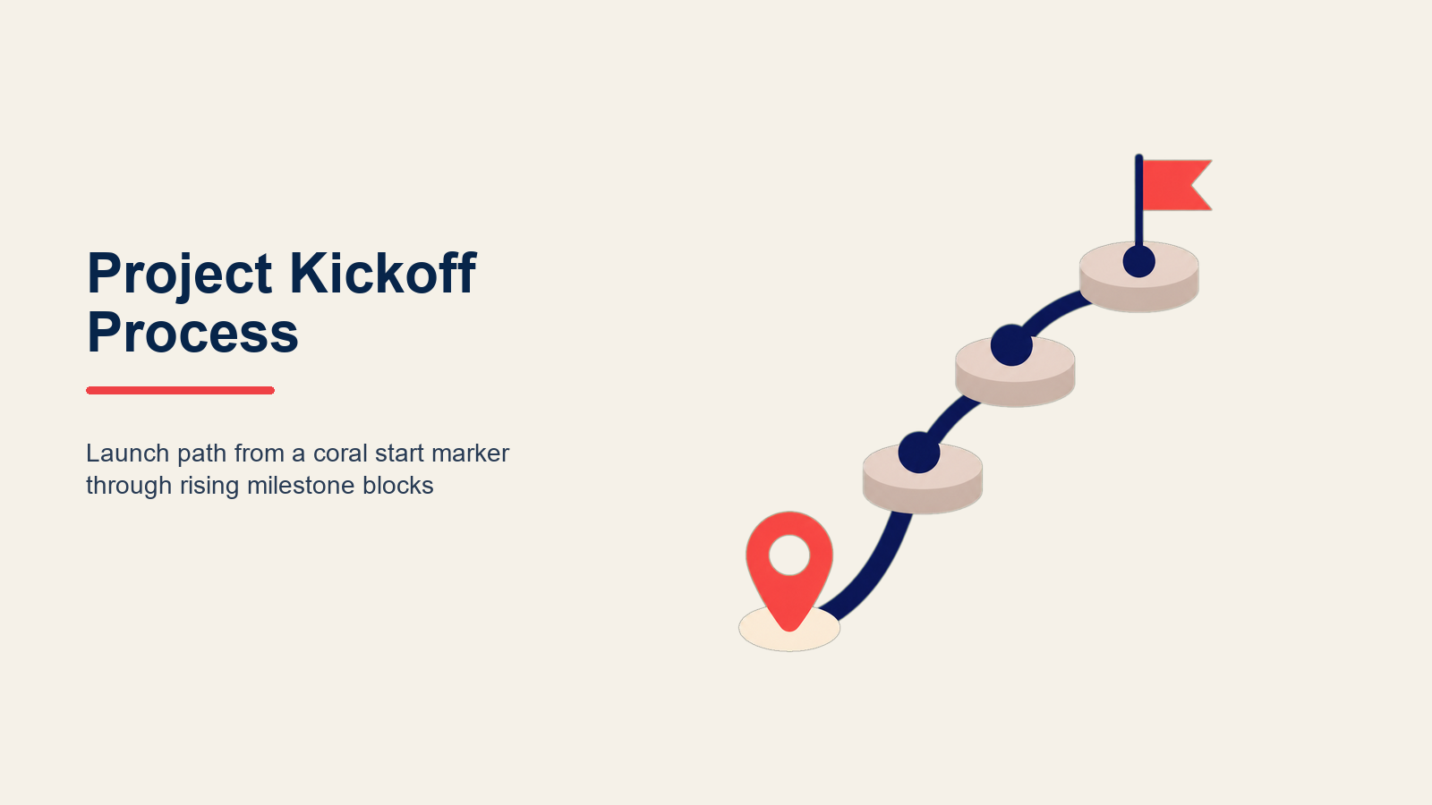 Project Kickoff Process illustrated by a launch platform where goal compass, role map, communication clock, risk shield, and action flag align before one coral ignition