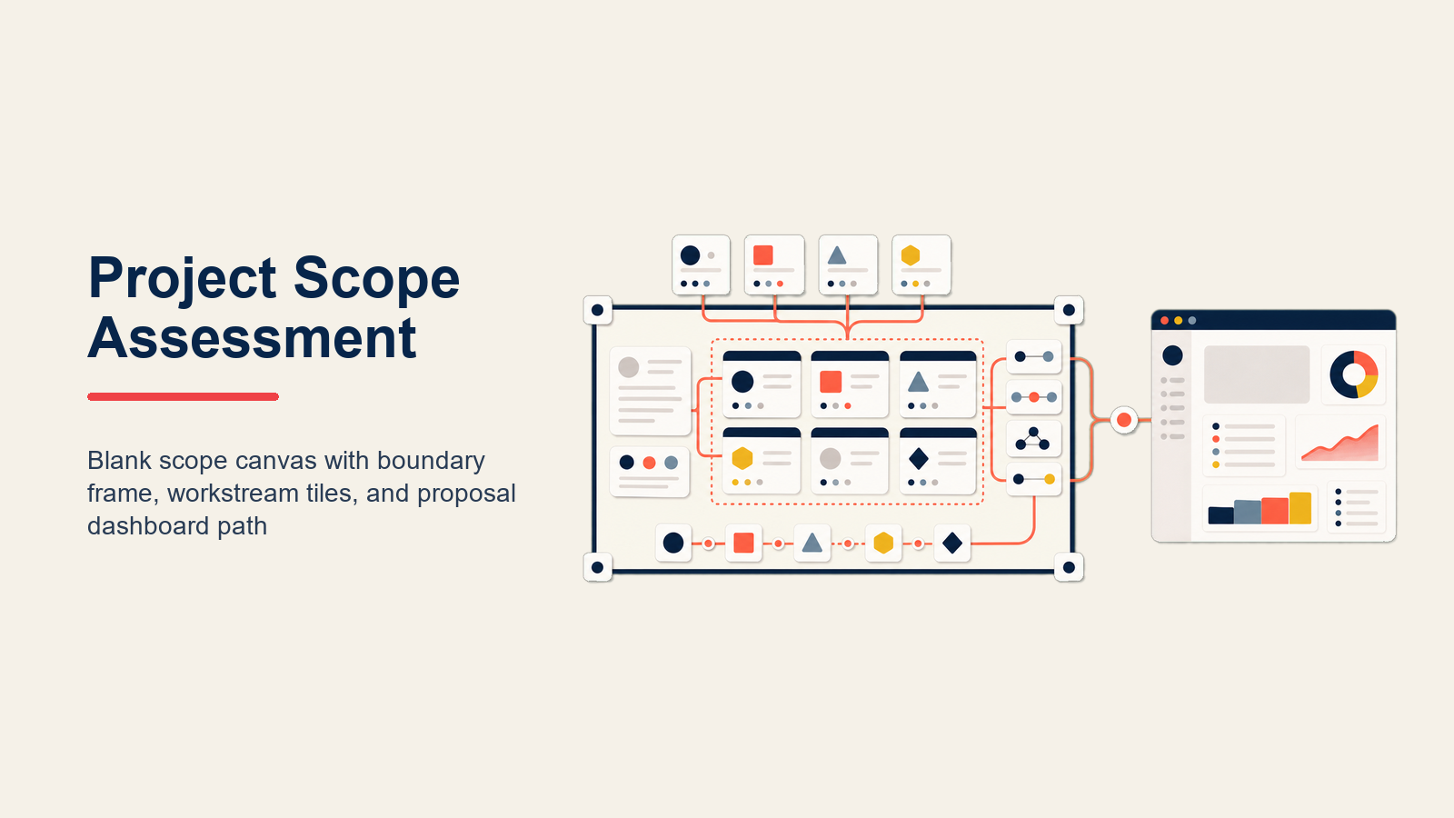 project-scope-assessment