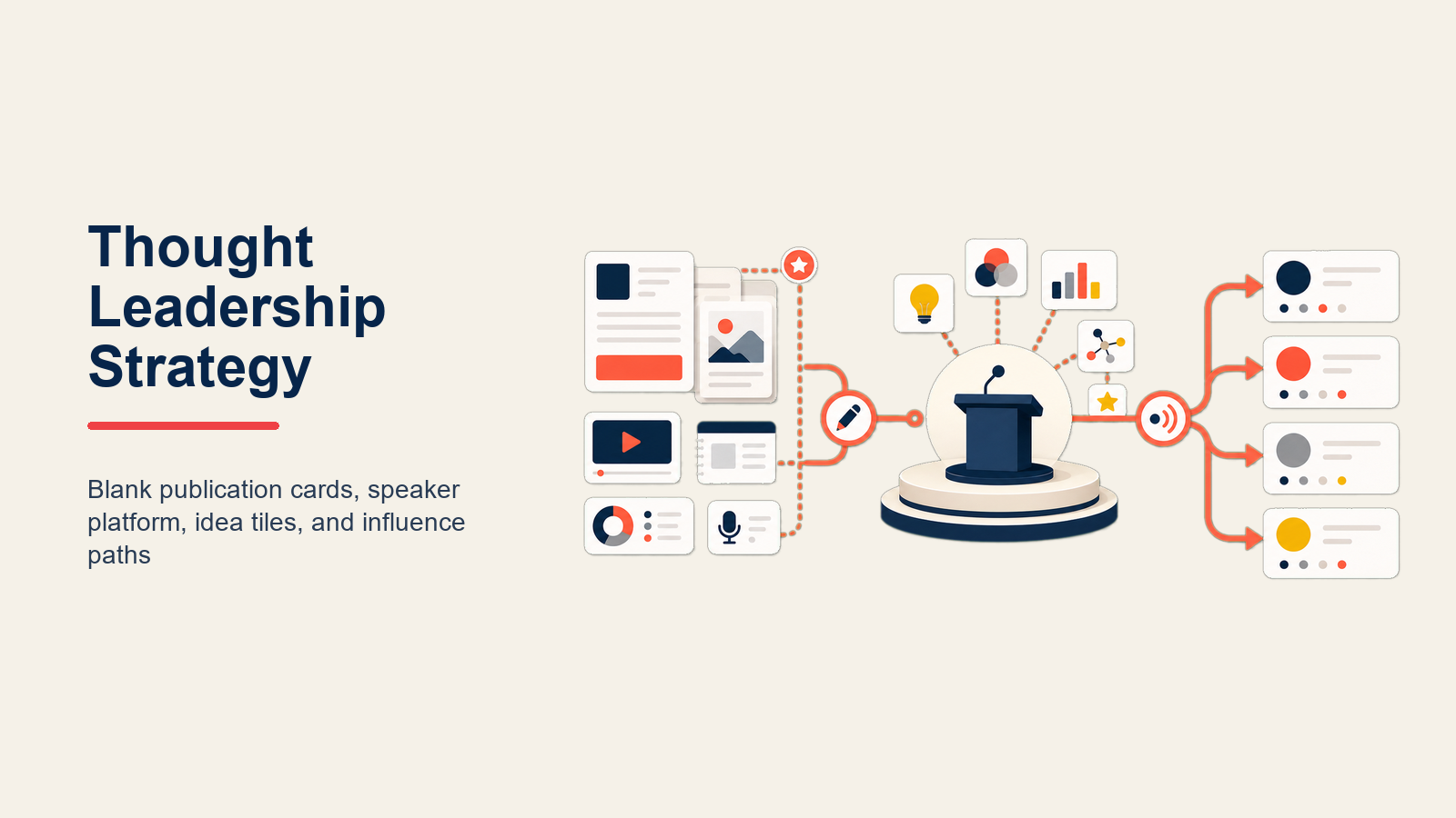 thought-leadership-strategy