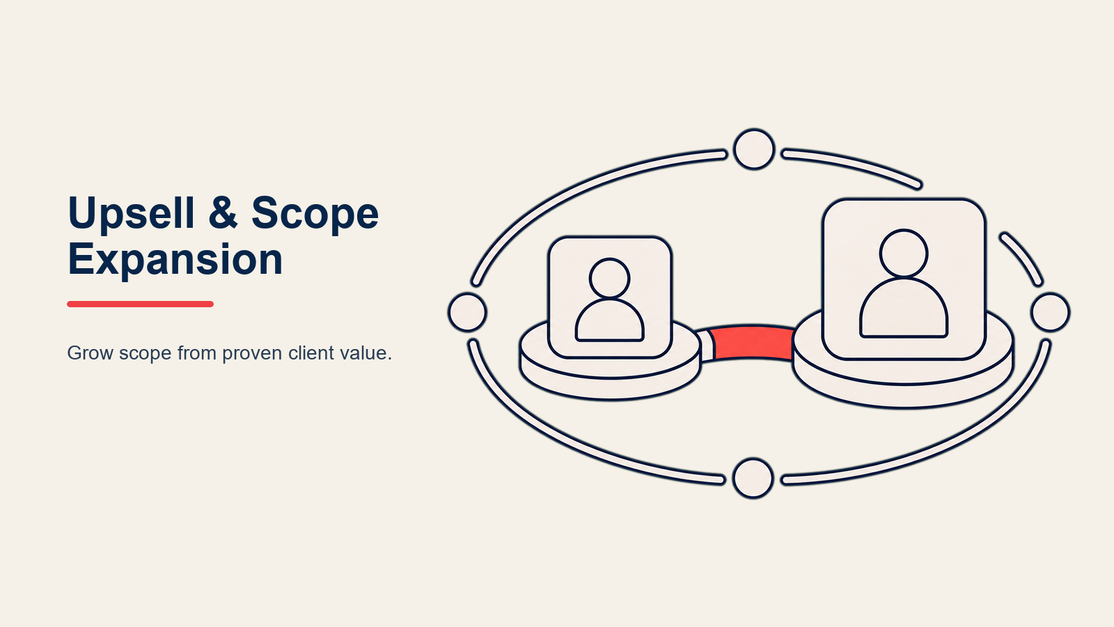 upsell-scope-expansion