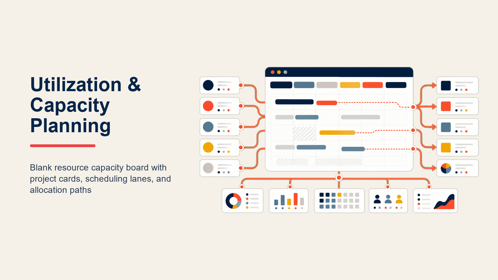 utilization-capacity-planning