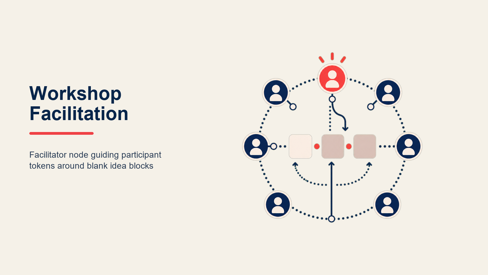 workshop-facilitation