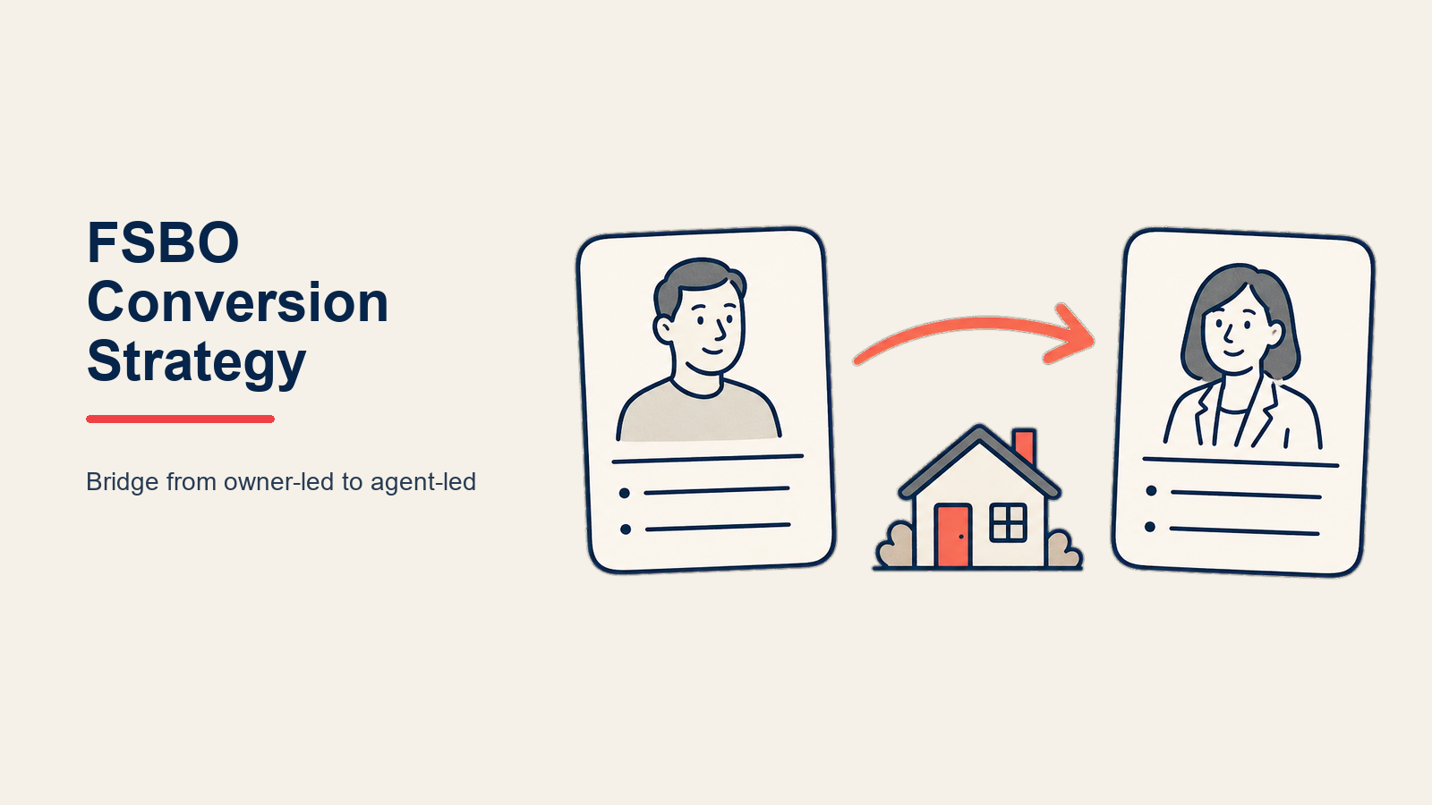 FSBO Conversion Strategy: Konvertierung von For Sale By Owner Listings