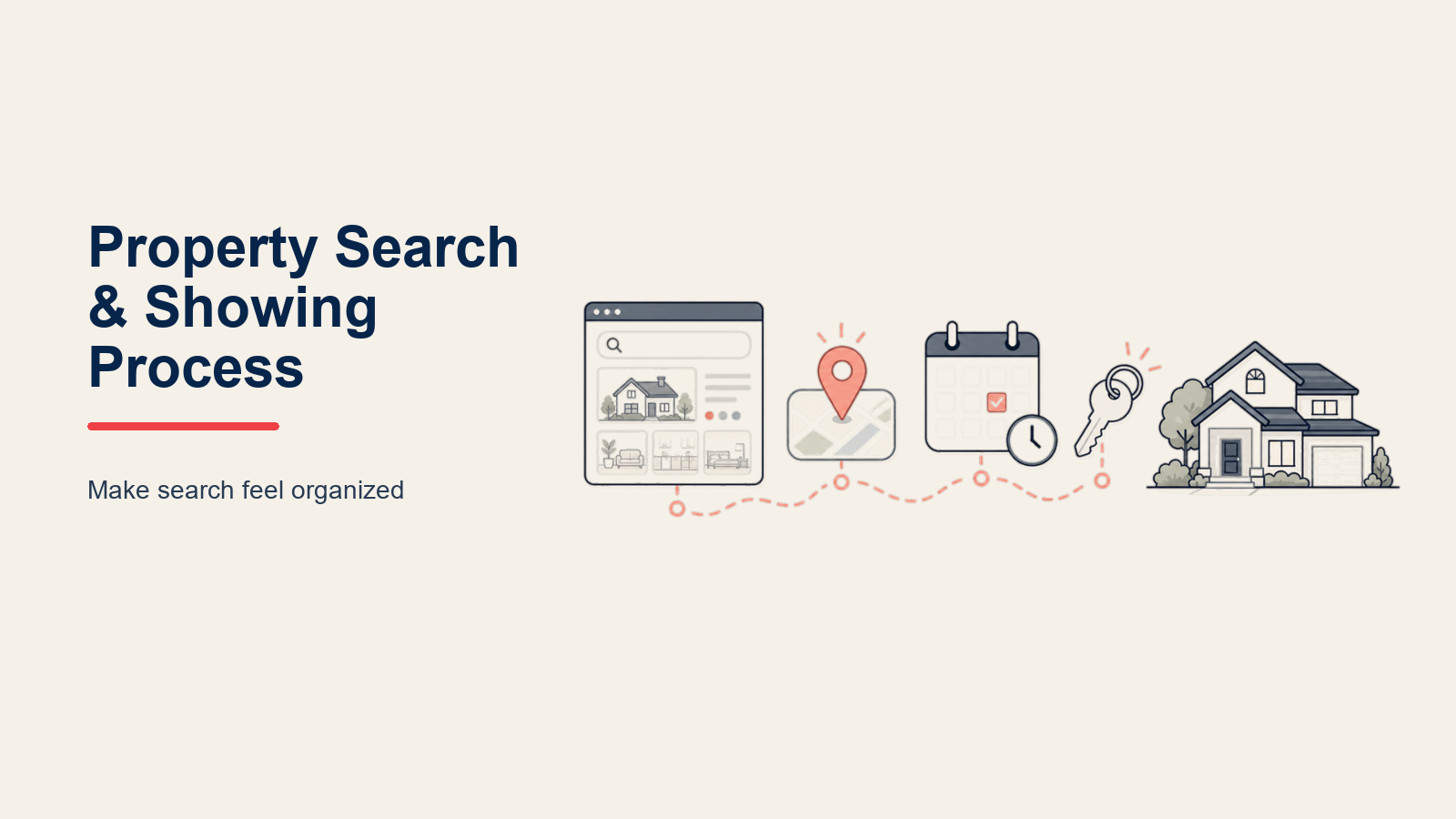 Property Search and Showing Process illustrated with a calm compass nested inside a house outline, with three curated property cards converging toward one coral key; compact object-like composition.