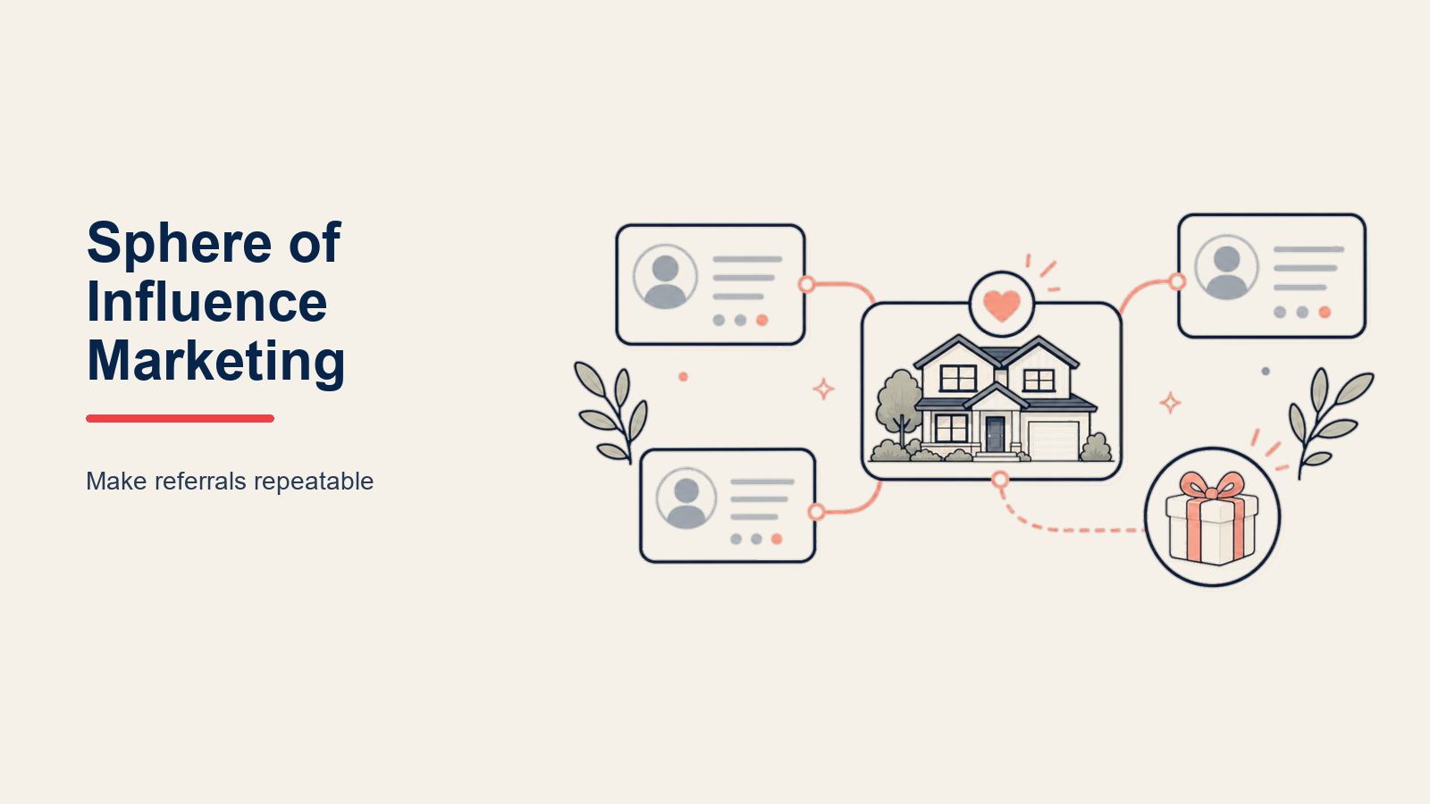 Real Estate Sphere of Influence Marketing: a neighborhood sphere lens organizing familiar contact rings around a coral home-and-handshake center