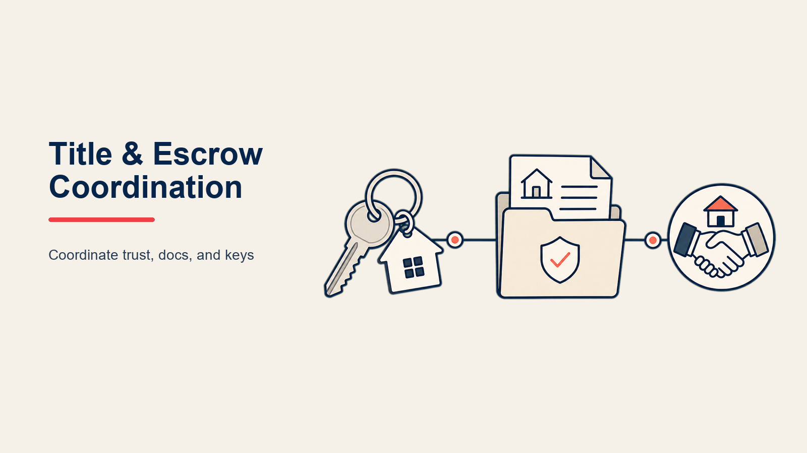 Title & Escrow Koordination: Das Rückgrat des Transaktionsmanagements meistern