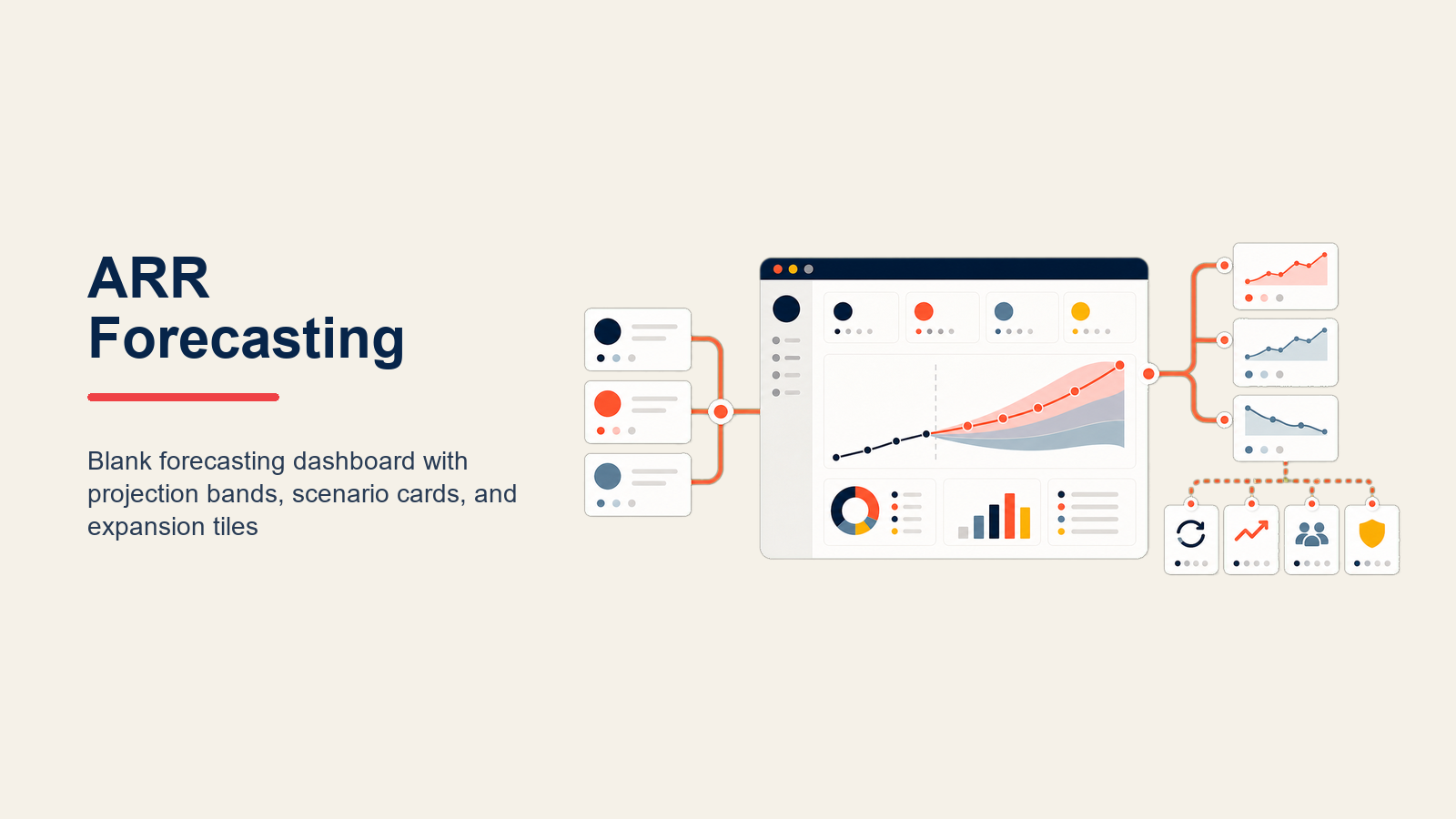 Previsao de ARR: Construindo Modelos de Receita Previsivel para SaaS