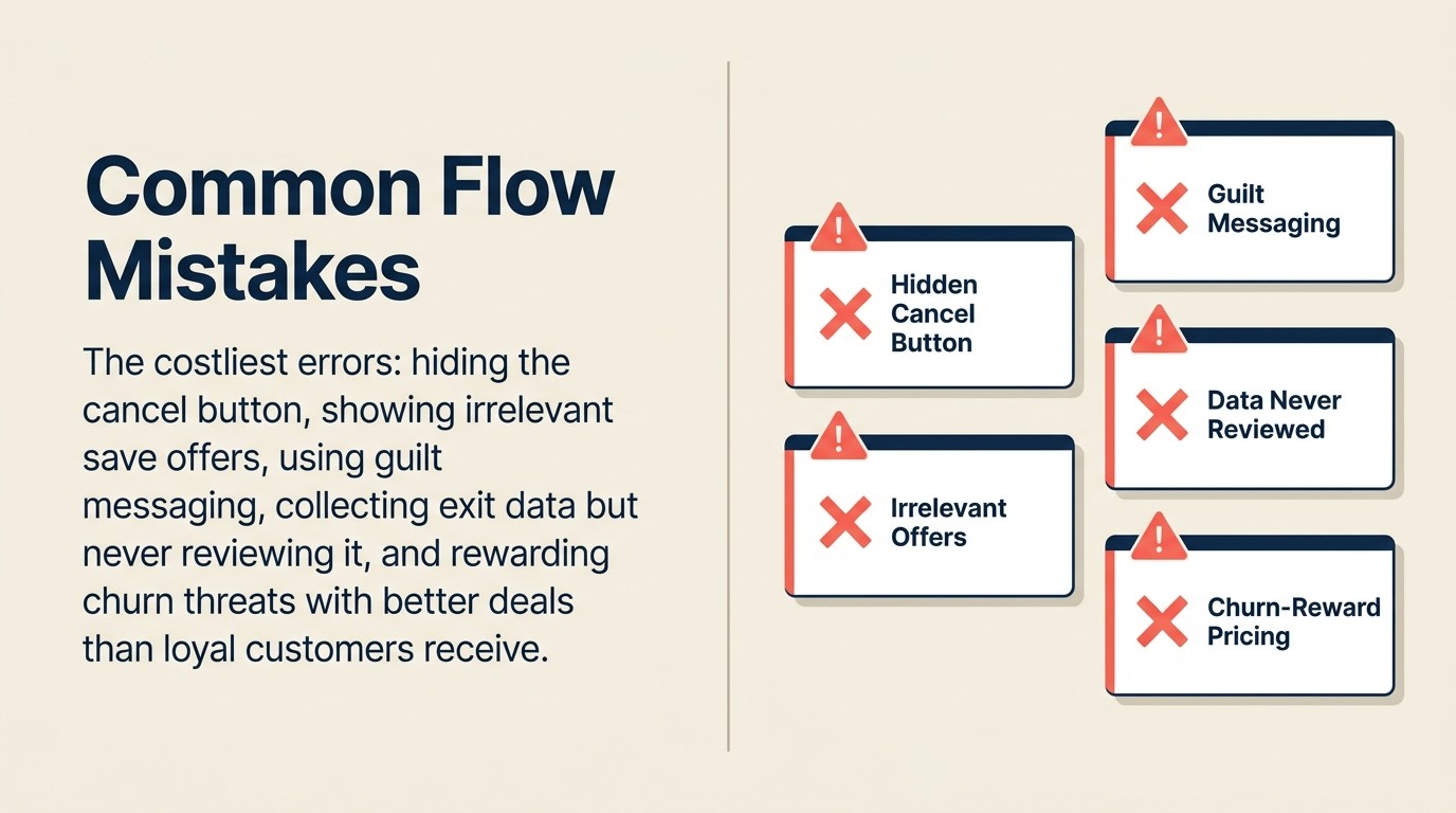 Erros comuns de fluxo de cancelamento e anti-exemplos de dark patterns