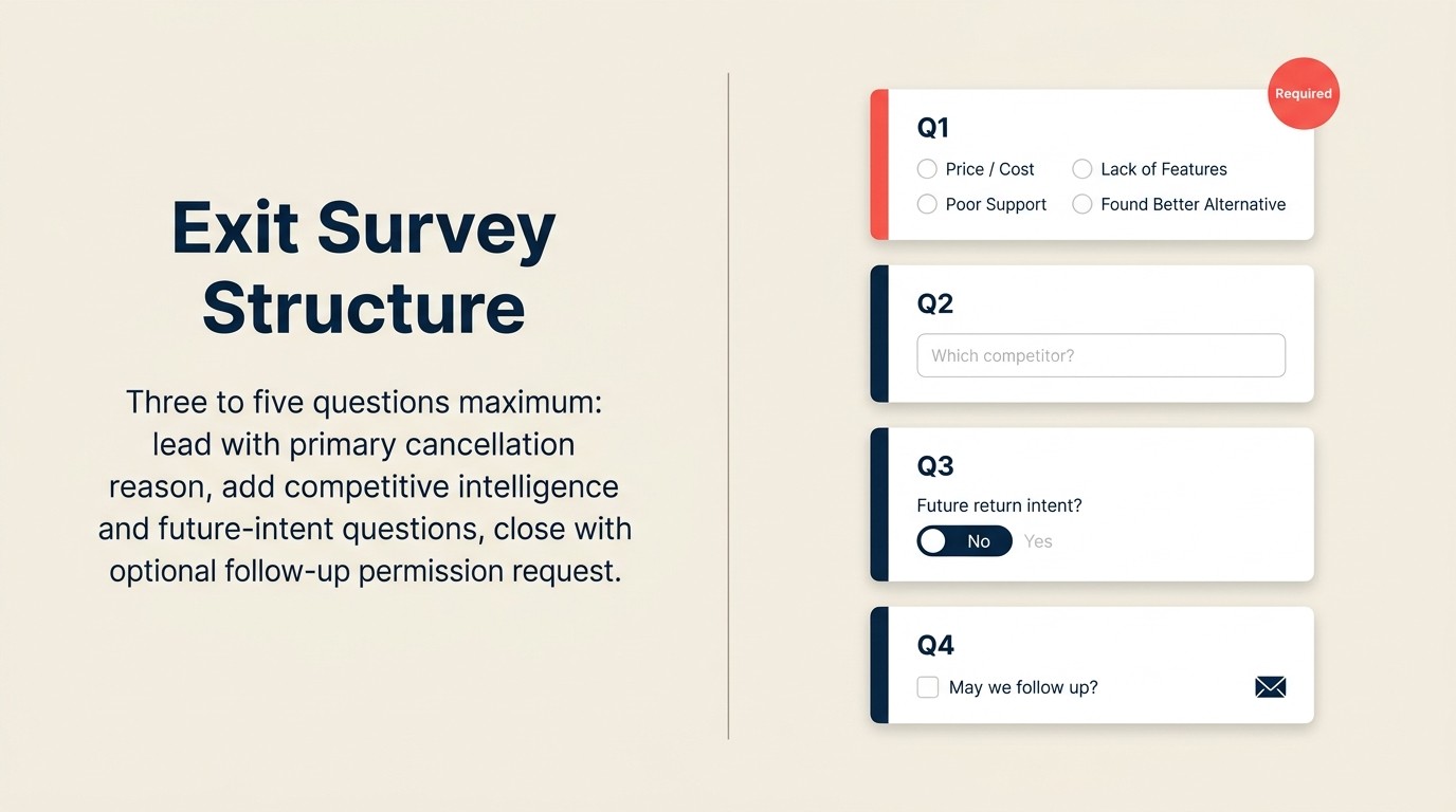 Principios de design de pesquisa de saida para coleta acionavel de feedback de churn