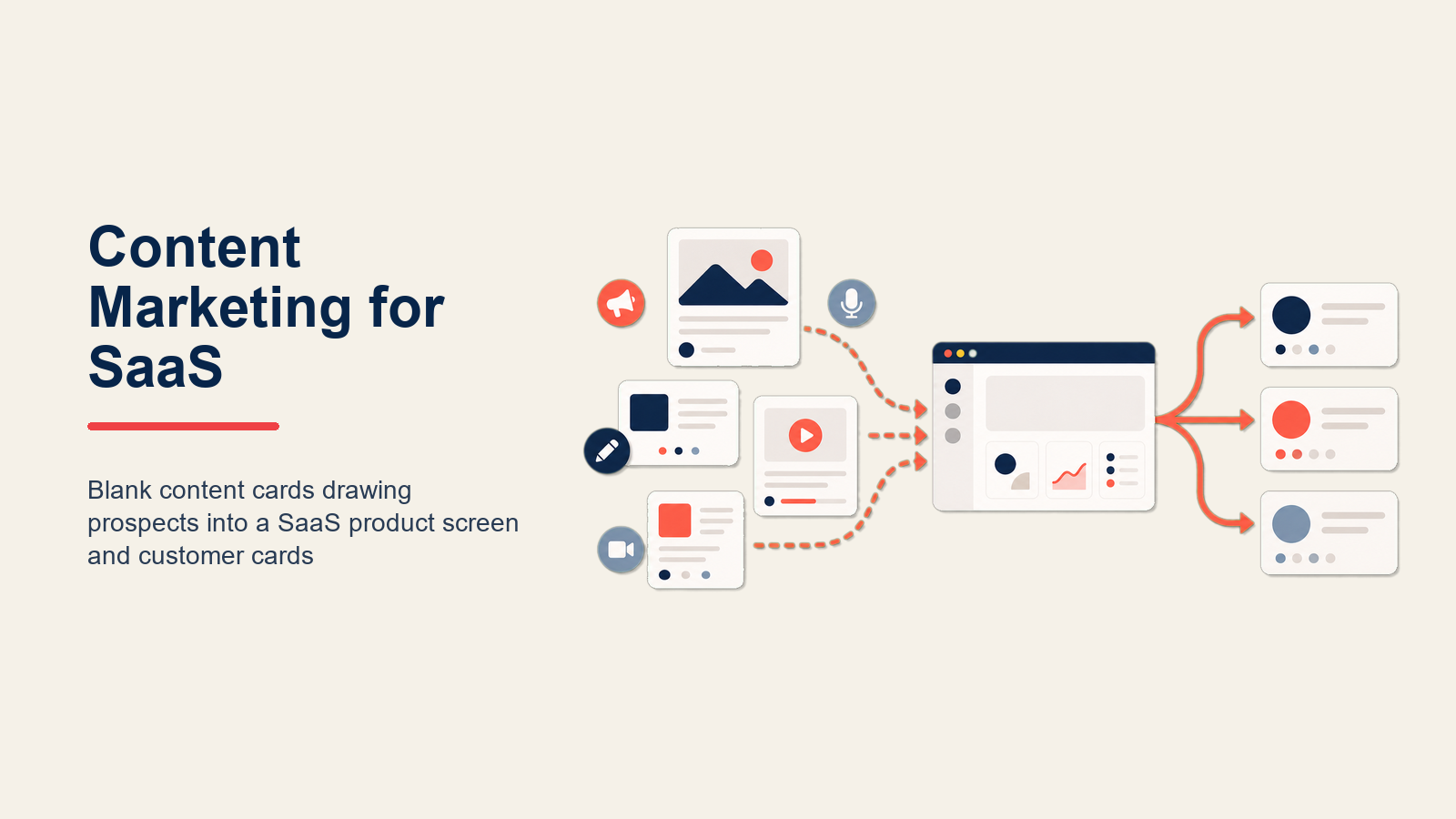 Content Marketing untuk SaaS: Membangun Authority dan Pipeline secara Scalable - Panduan 2026