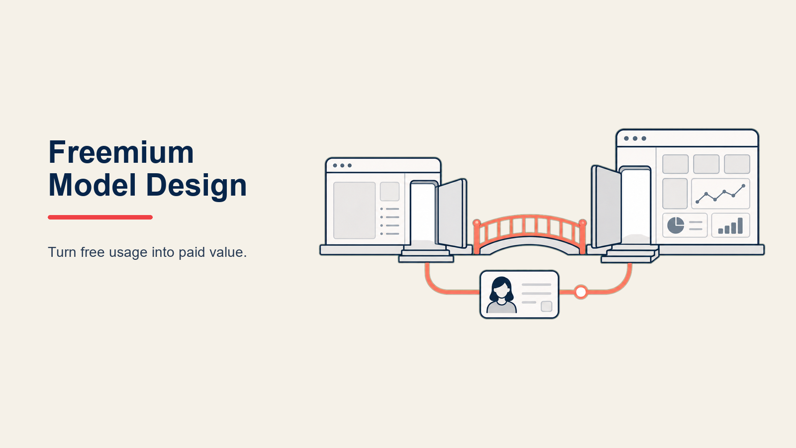 Freemium Model Design illustrated with a useful open vessel with a deliberate capacity line and a larger paid extension