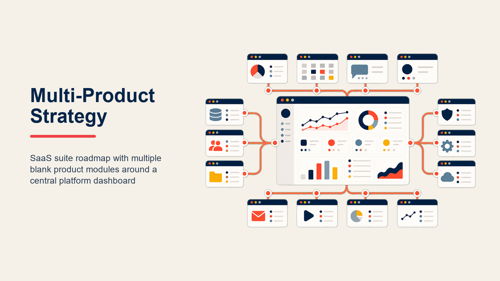 Multi-Product Strategy shown as modular product constellation in a Rework Library editorial illustration