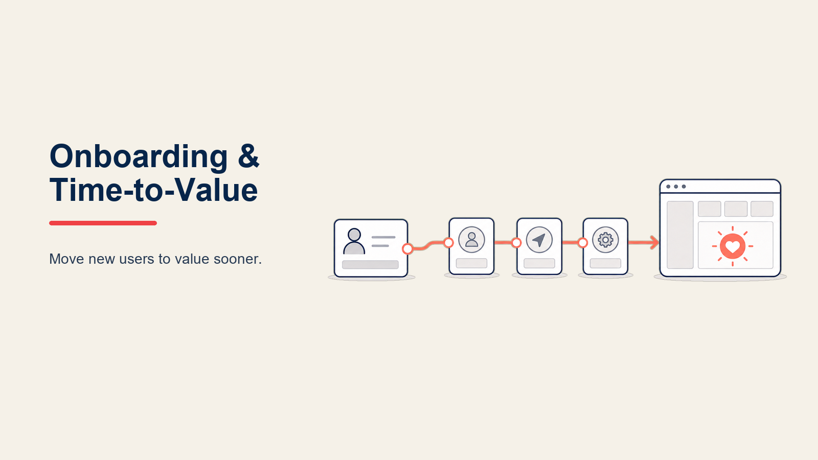 SaaS Onboarding and Time to Value illustrated with a launch ramp reaching a value beacon in Rework editorial style