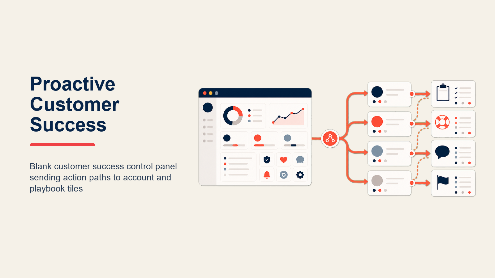 Proactive Customer Success shown as early-warning lighthouse in a Rework Library editorial illustration