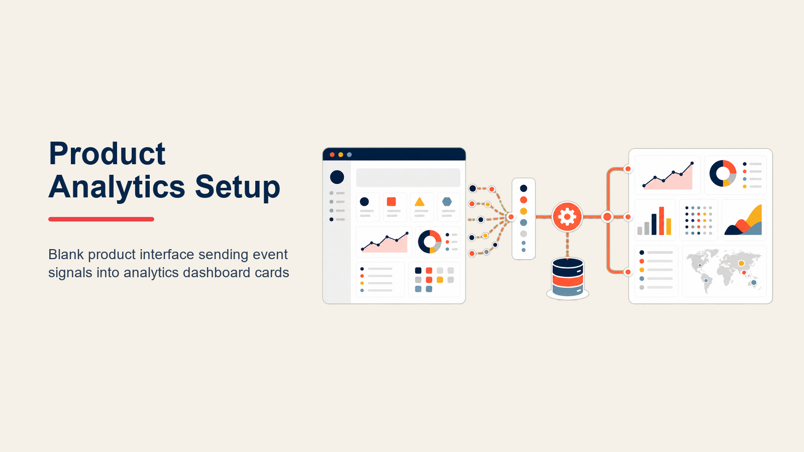 SaaS Product Analytics Setup illustrated with event capture instrument