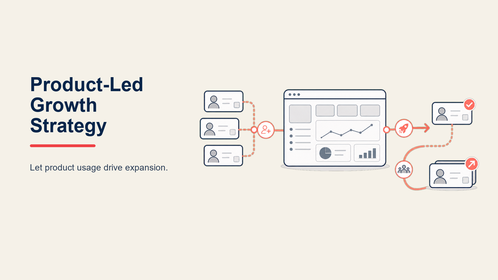 product-led-growth-strategy