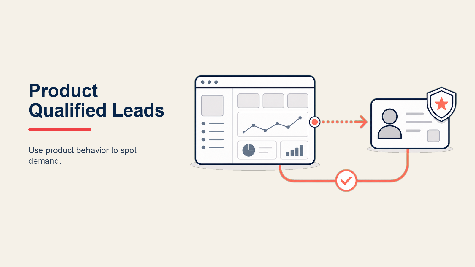 Product qualified leads: usar datos del producto para identificar compradores de alta intención