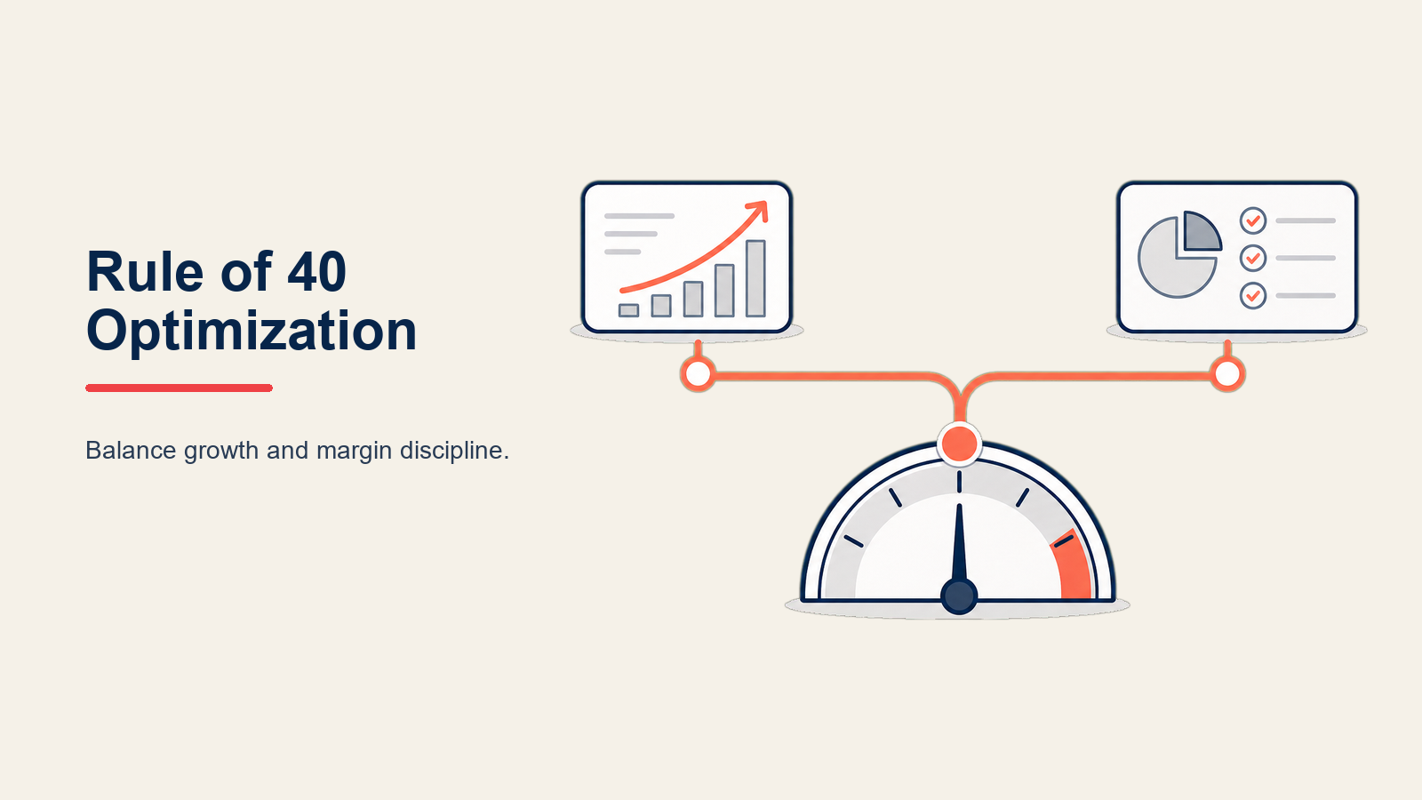 Rule of 40 Optimization shown as growth-margin balance scale in a Rework Library editorial illustration