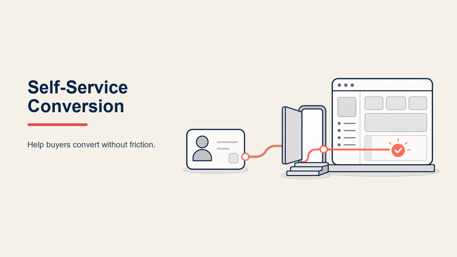 SaaS Self-Service Conversion illustrated with a smooth self-service path through an open gate in Rework editorial style
