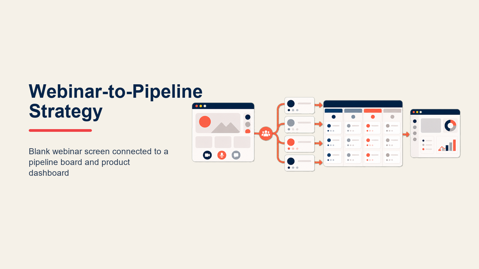 Estrategia de Webinar a Pipeline: Convirtiendo Educación en Ingresos - Guía 2026
