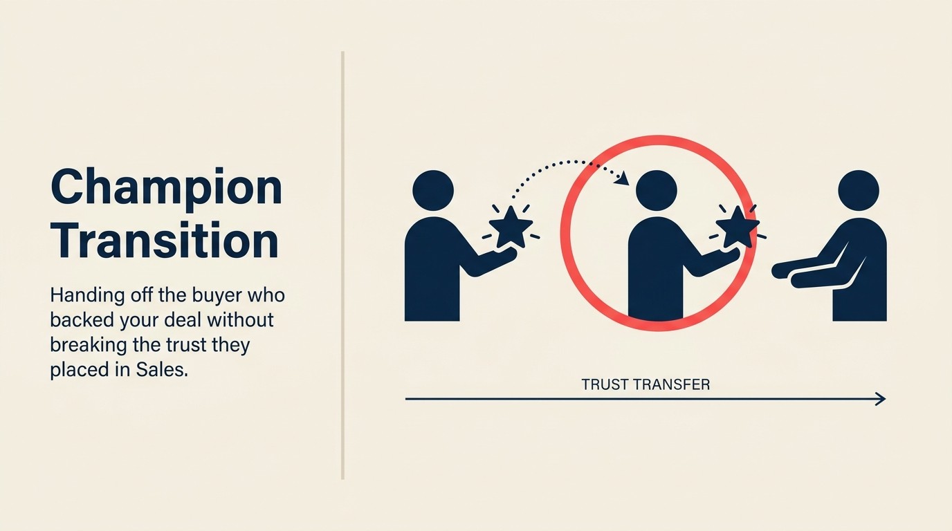 Champion Transition: How to Hand Off Your Internal Advocate Without Losing Them