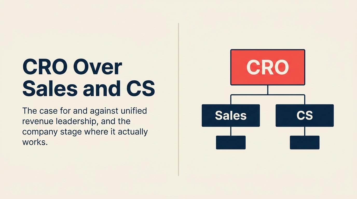 CRO over Sales and CS: organizational decision framework
