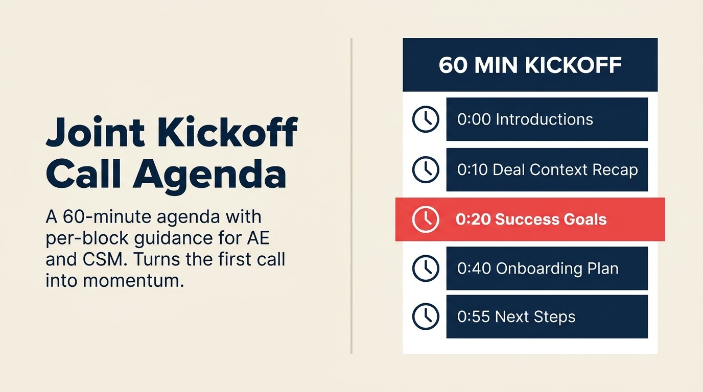 Joint Kickoff Call Agenda: A Ready-to-Use Template for Sales and CS Leaders