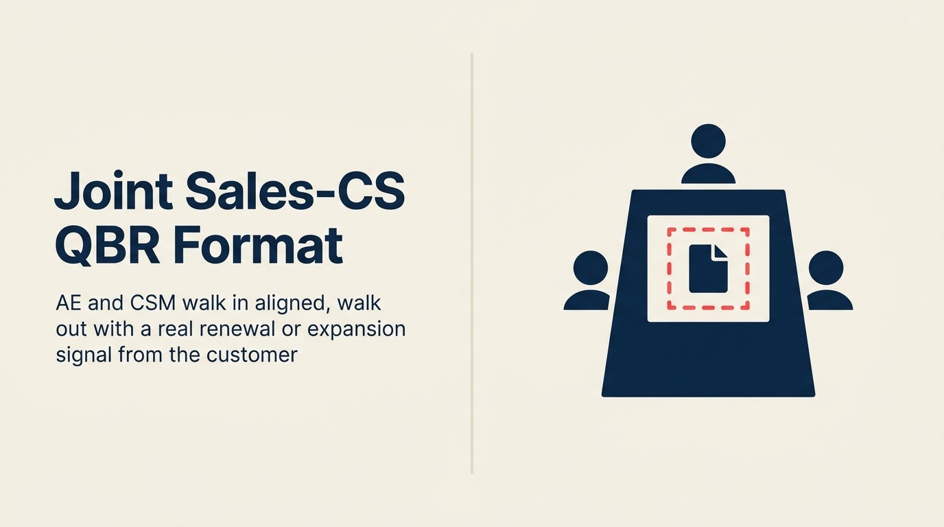 The Joint Sales-CS QBR with Customer