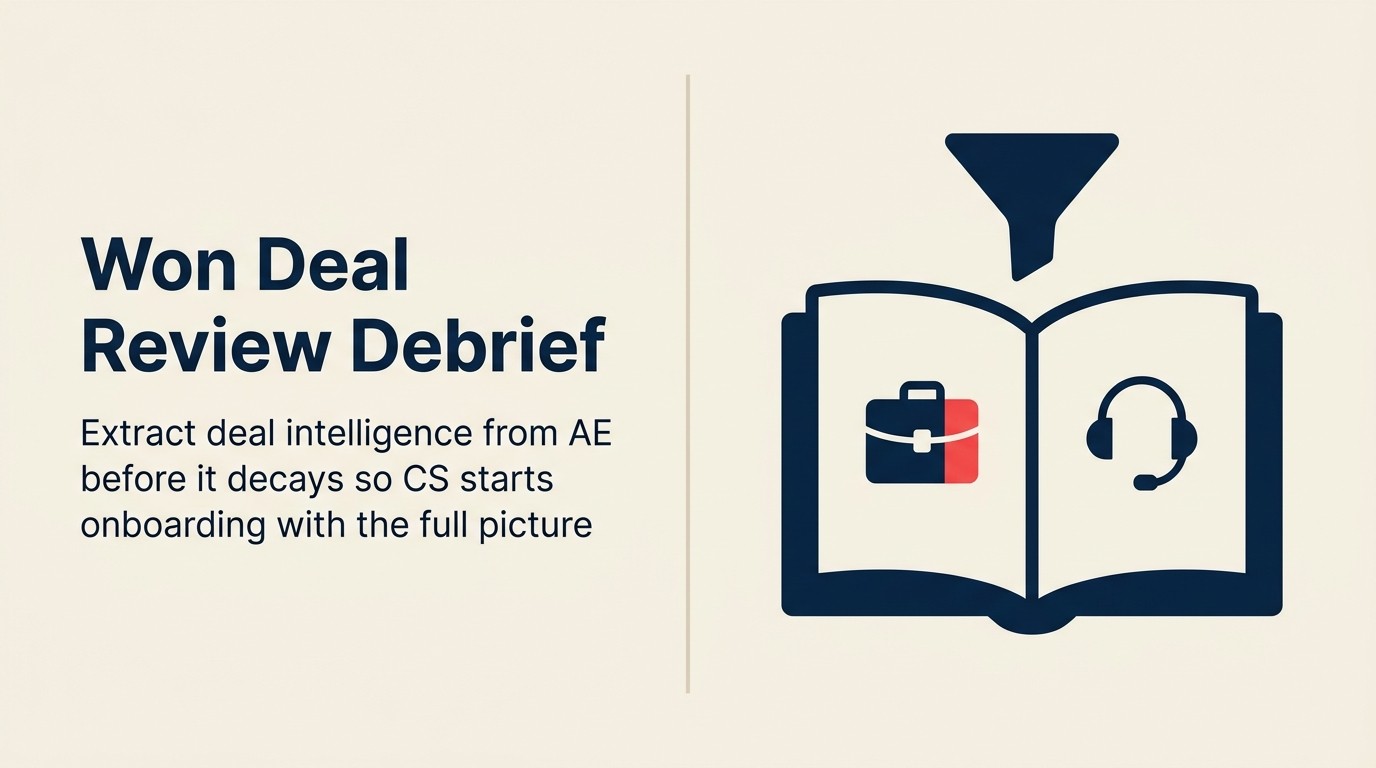 The Won Deal Review: Post-Close Sales-CS Debrief