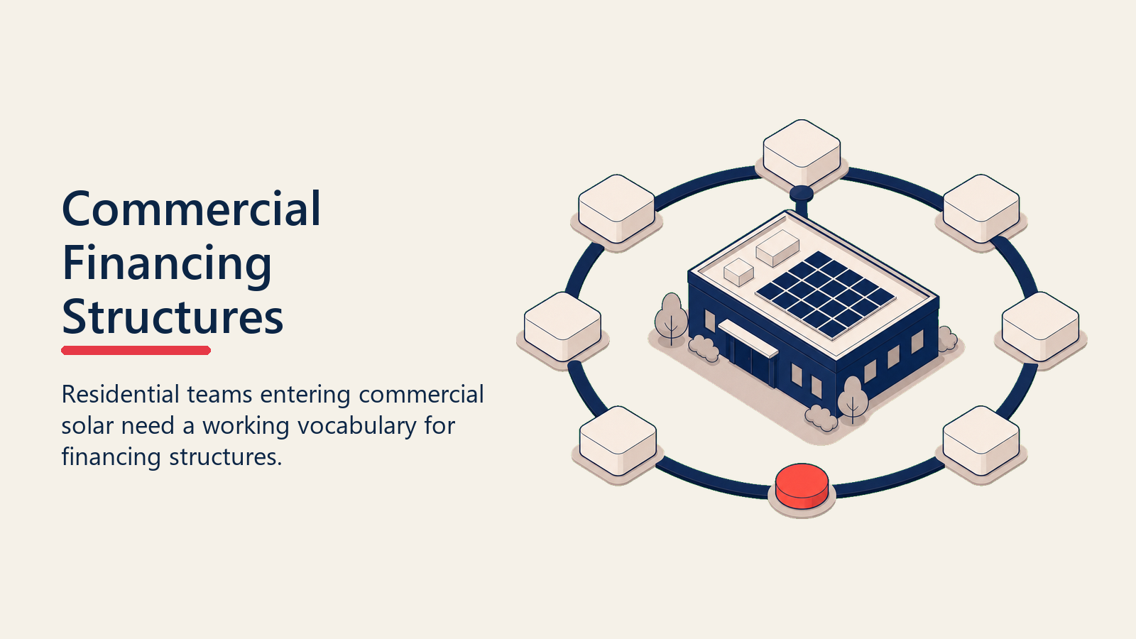Commercial solar financing structures shown as blank blocks around a commercial roof