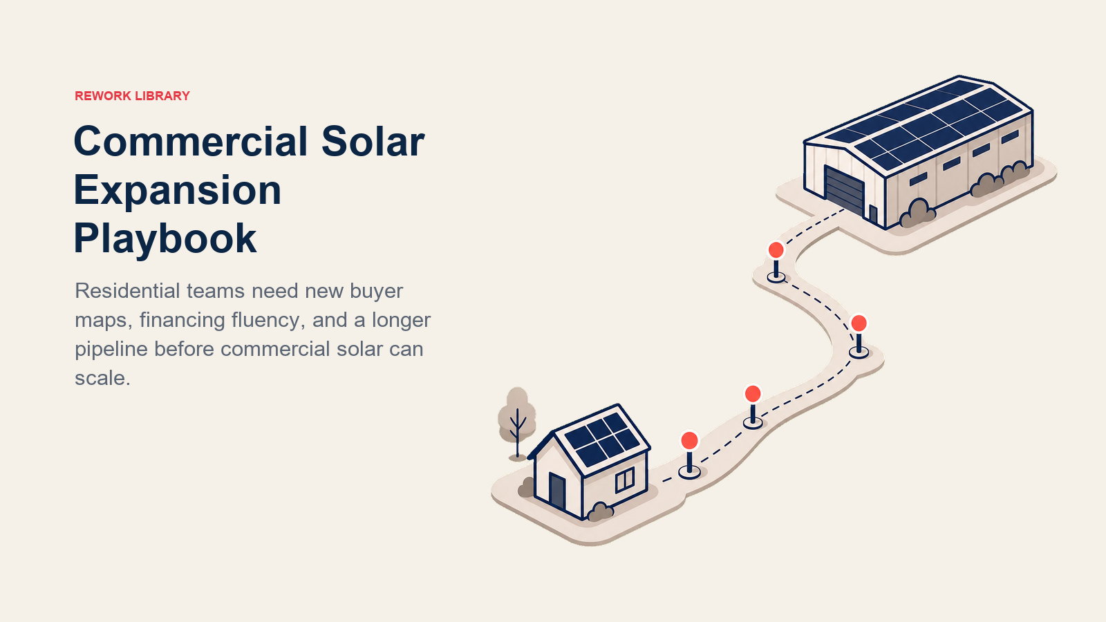 Commercial Solar Expansion Playbook shown as bridge from a small home roof to a warehouse roof with a longer route