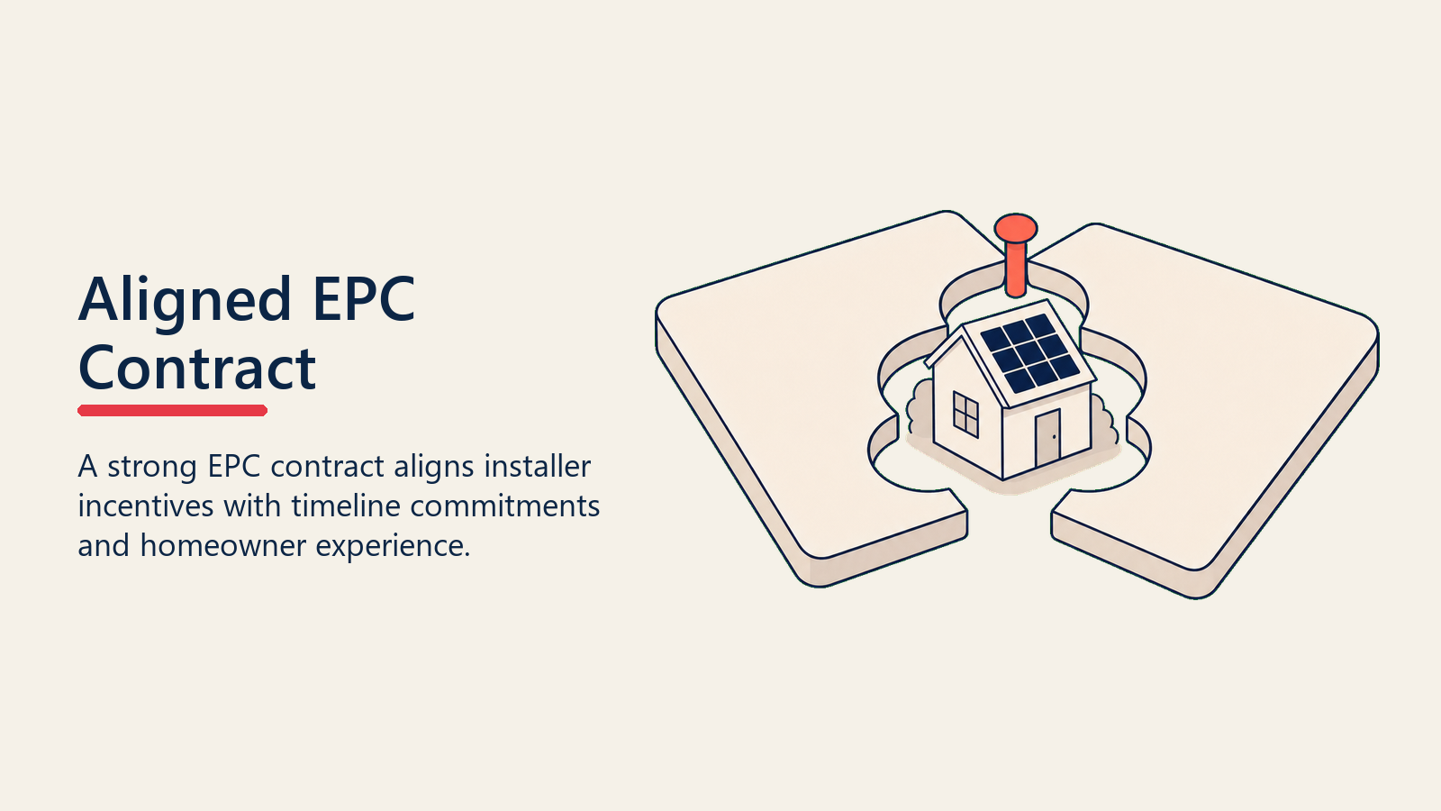 Aligned EPC contract protecting the solar homeowner experience