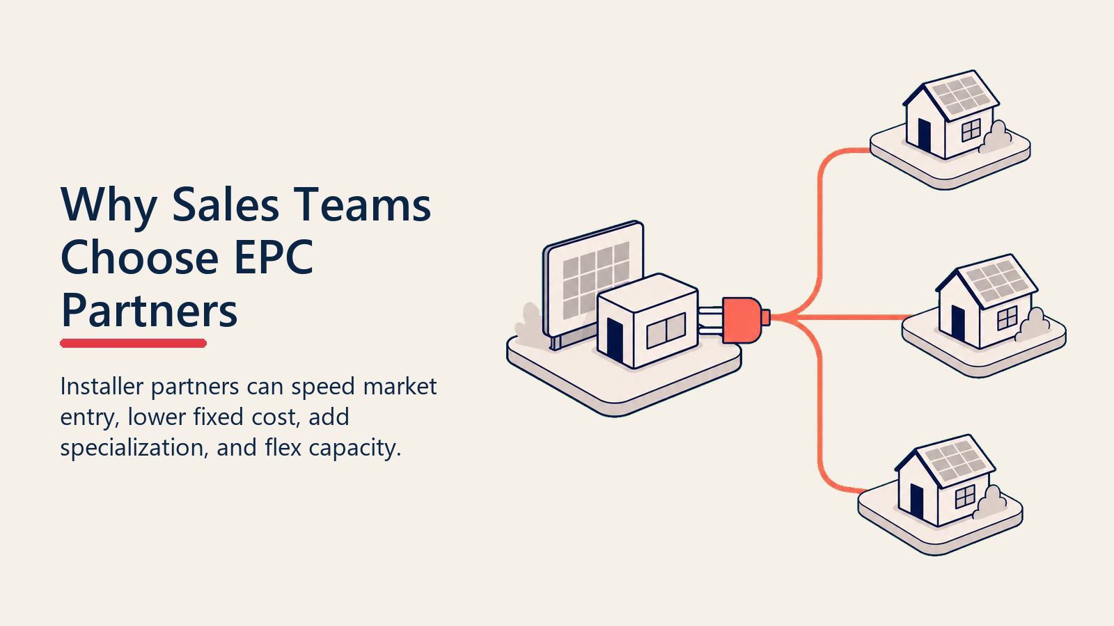 Why Sales Teams Choose EPC Partners shown as partner network plug-in