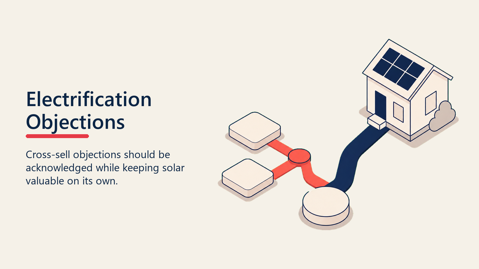 Solar core path with optional electrification side path