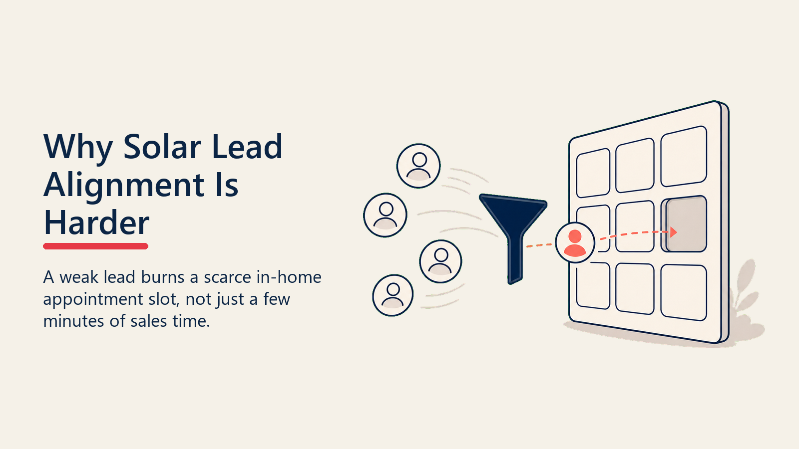 Why Solar Lead Alignment Is Harder shown as appointment slot filter