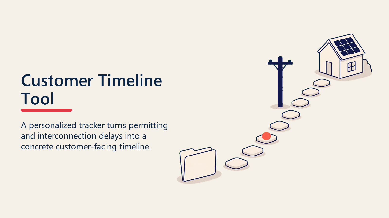 Customer-facing solar permitting timeline path
