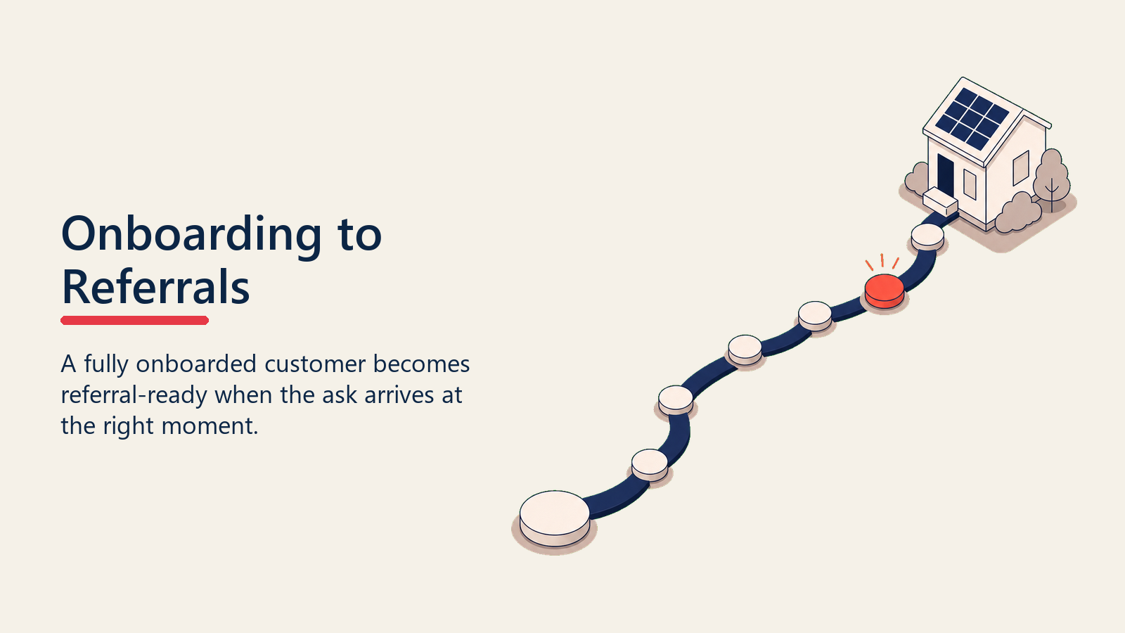 Post-install onboarding tokens maturing into a referral-ready customer token
