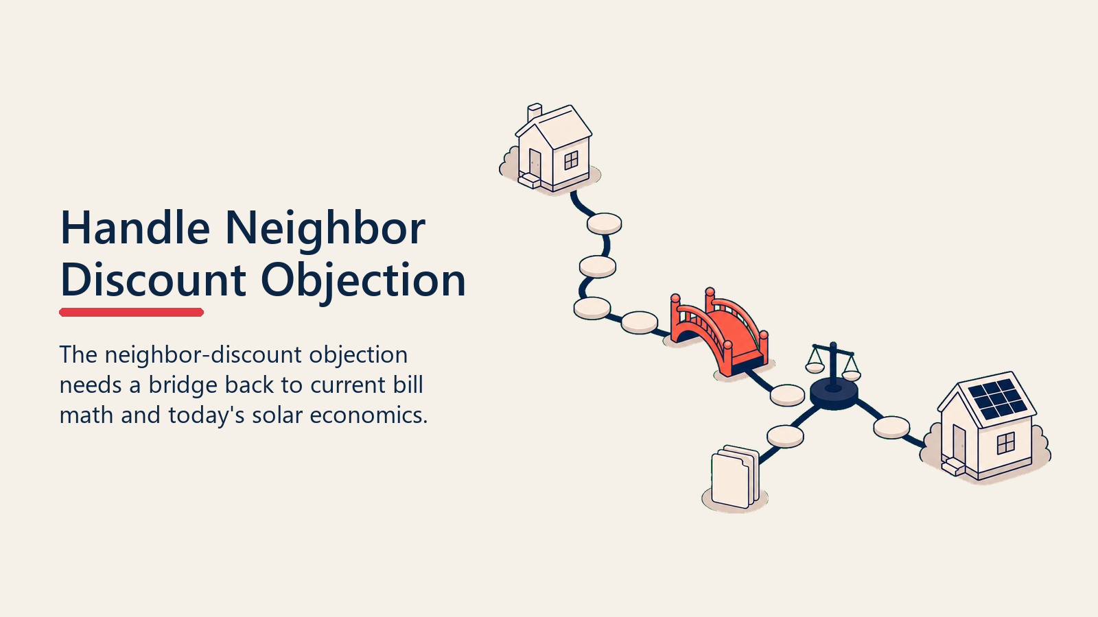 Neighbor solar discount objection bridged back to bill math