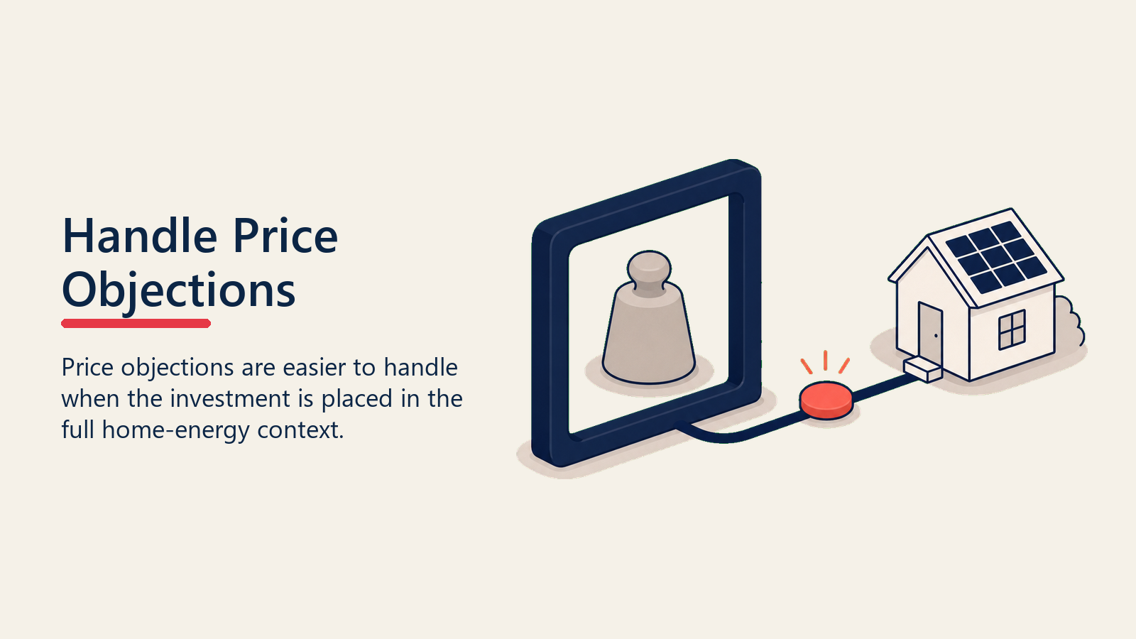 Solar price objection reframed inside a wider context